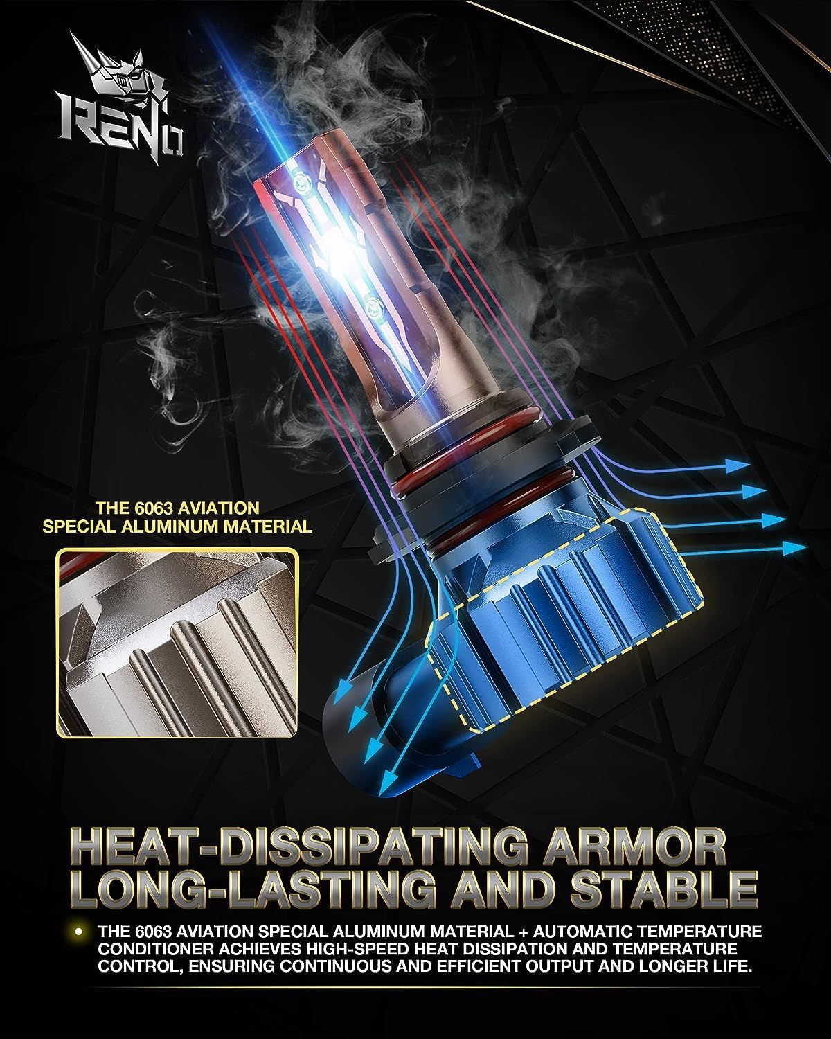 RENO 9005 9006 Bulb Combo, 9005 9006 Fog Lights Bulb, 9006 9005 Light Bulbs Fanless In Line Car Fog Bulb Plug and Play, Pack of 4