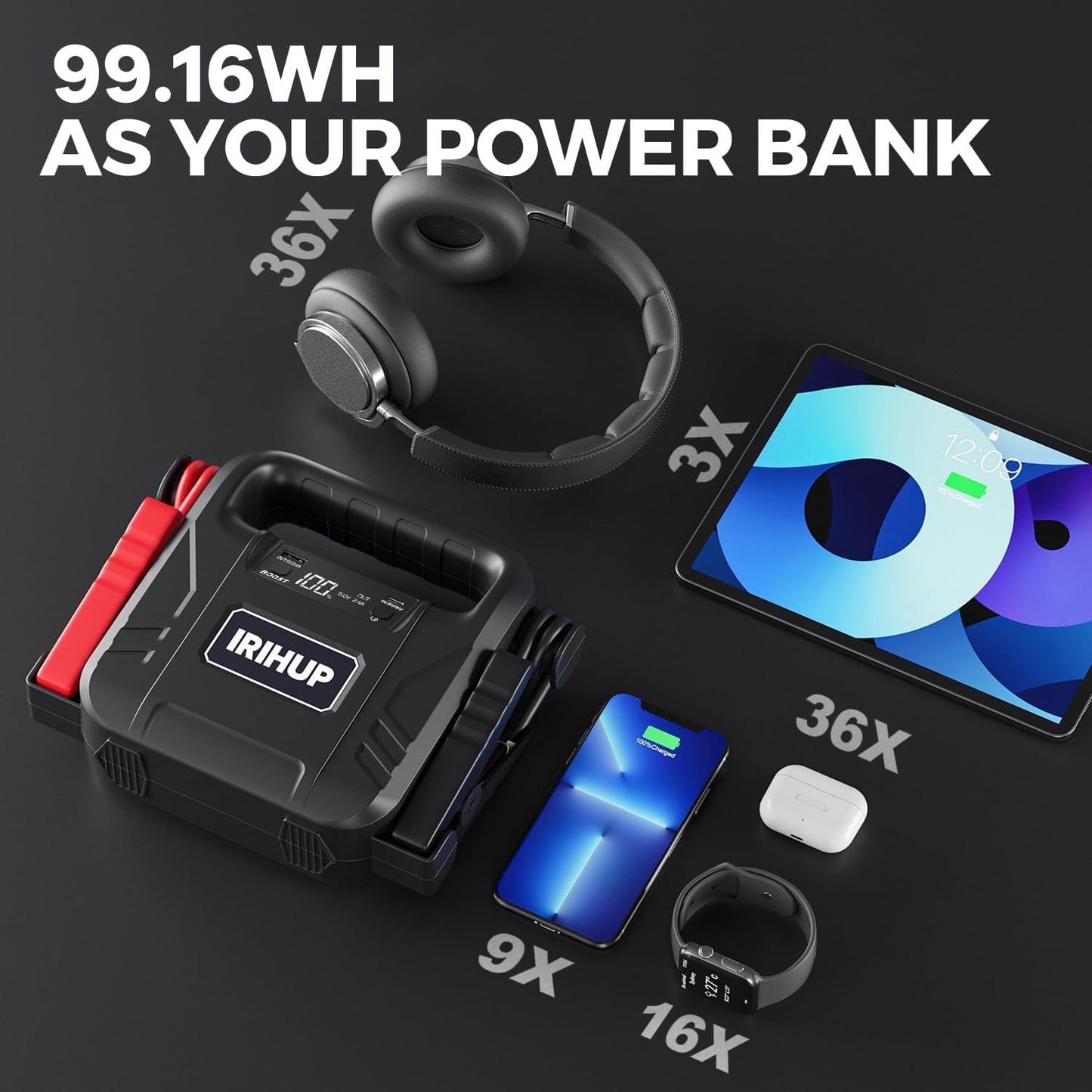 Car Battery Jump Starter 4000A, Car Jump Starter Jump Box(Up to All Gas or 10L Diesel Engine),12V Jump Starter Battery Pack Portable Smart Jumper Cables, Lithium Jumpstarter with LED Light