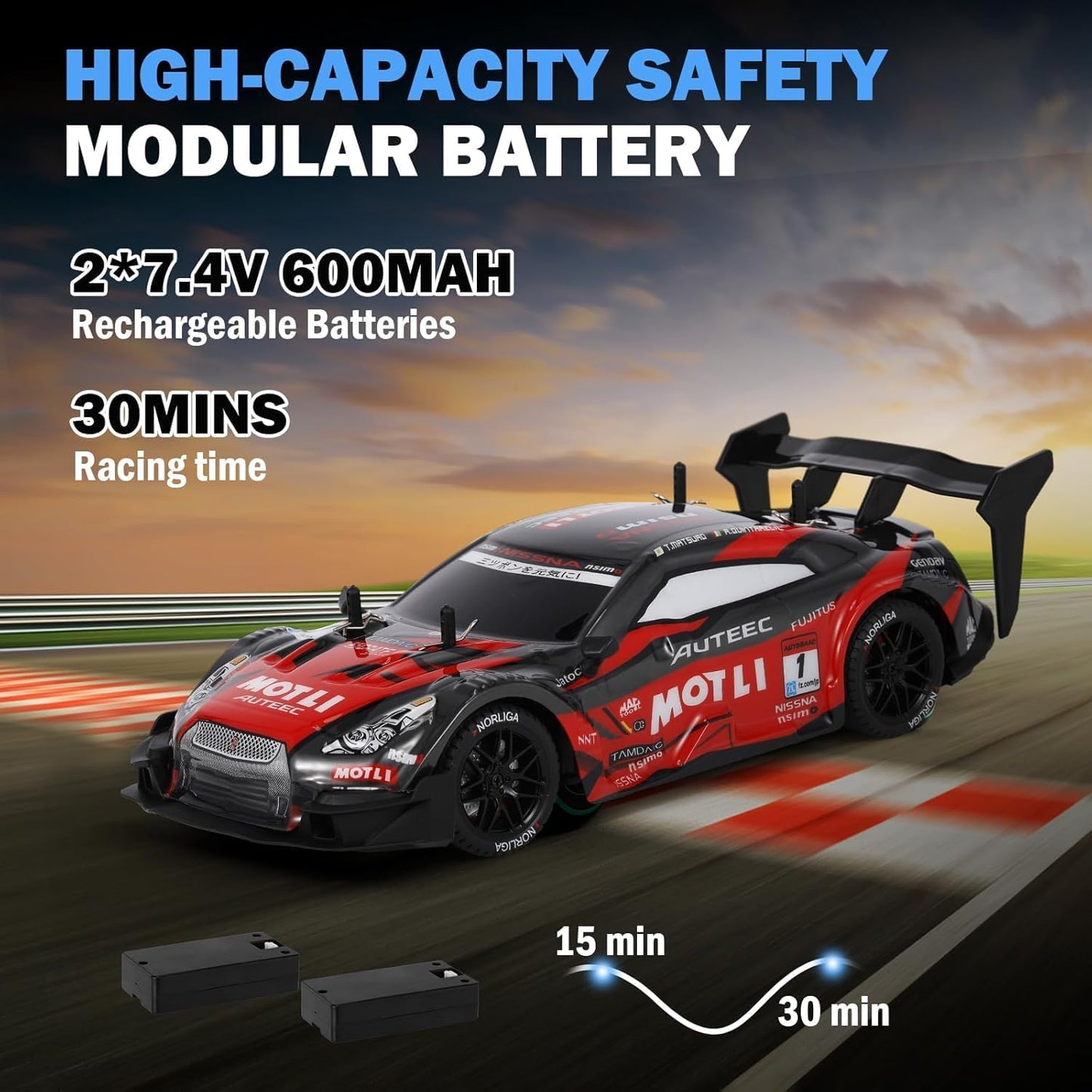 RC Drift Car, 1:14 Scale GTR Model, 4WD 28KM/H High Speed Remote Control Racing, 2.4GHz Electric Sport Drifting Car with LED Lights Speed Adjustment Gifts for 6+ Kids and Adults