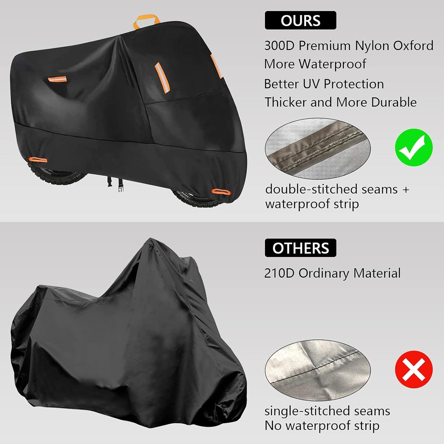 300D Heavy Duty Small Motorcycle Cover, Seceles All Season Durable Waterproof Outdoor Protection Scooter Cover with Lock-Holes Storage Bag Fits up to 72 inch Bike (M: 72" x 33" x 39")