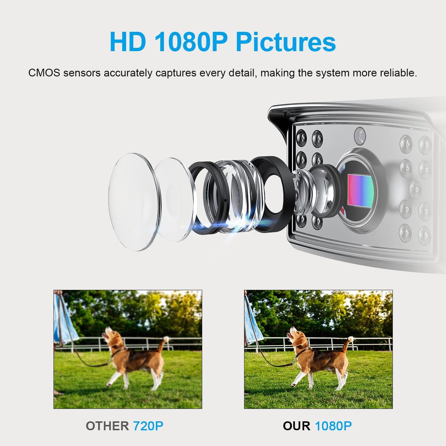 Fookoo HD 1080P 10" Wired Backup Camera System, 10" Triple Split Screen Monitor W/Recording, IP69 Waterproof Side & Rear View Cameras, 4 Channel, Parking Lines, RV/Truck/Trailer/5th Wheel (DY103)