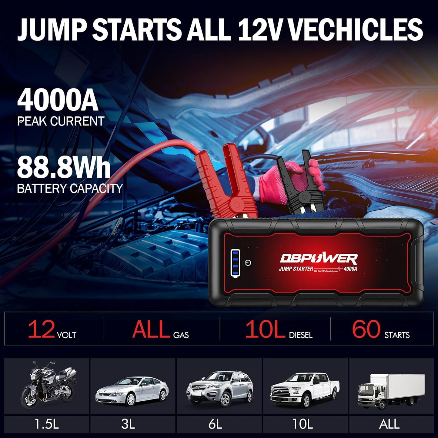 DBPOWER Jump Starter 4000A Peak 88.8Wh Portable Car Jump Starter (Up to All Gas/10L Diesel Engine) 12V Auto Battery Booster Pack with Smart Clamp Cables,Quick Charge, LED Light Jump Box