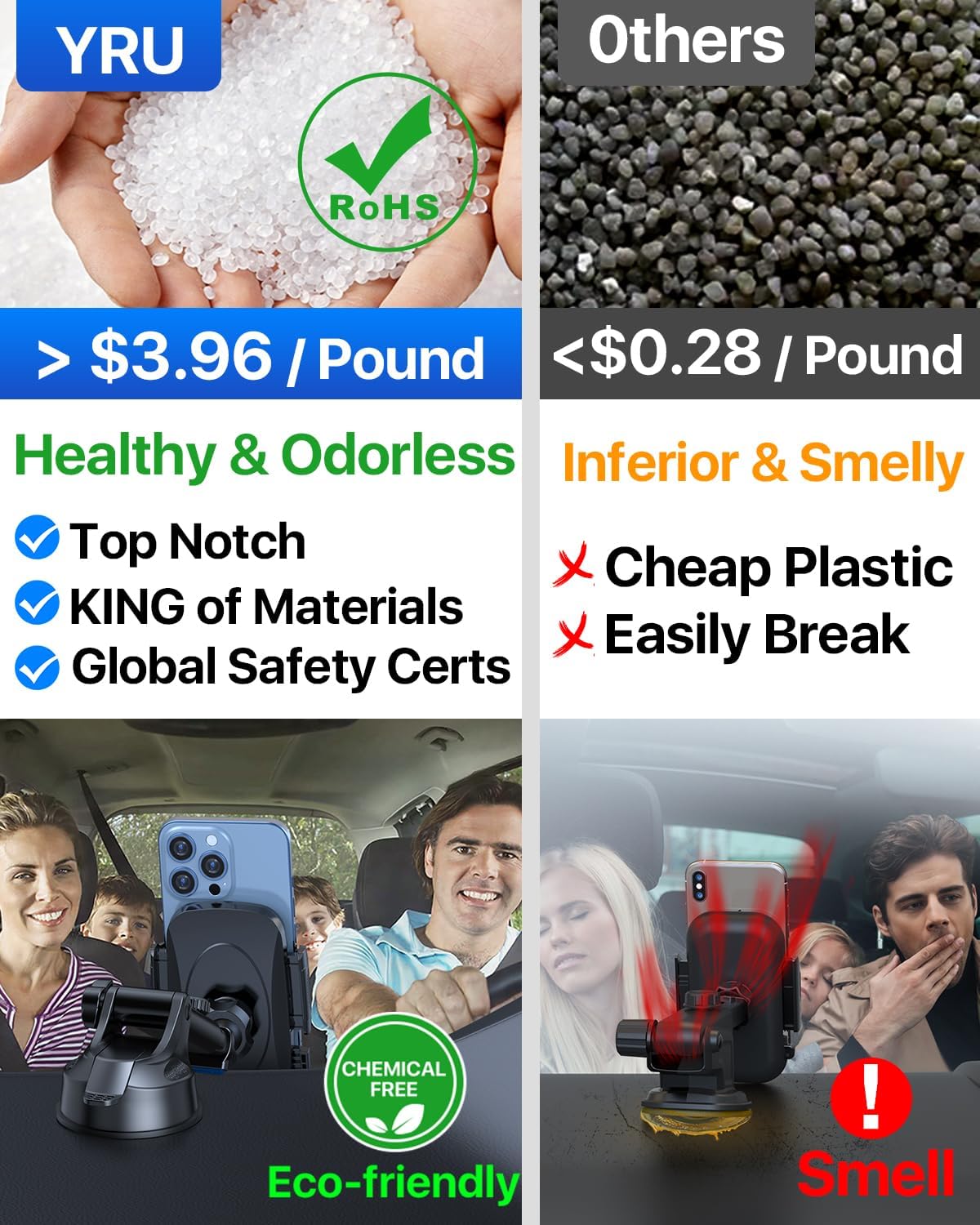 [True Military-Grade & 360 Degrees Rotatable Suction] 2025 YRU Ultimate Car Phone Holder Mount 【90+LBS Safest Strongest & Patent Certs】Dashboard Windshield Vent for iPhone 16 15 Pro Max Samsung, Blue