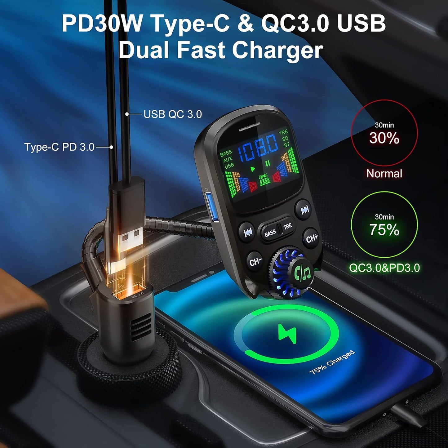 Bluetooth 5.3 FM Transmitter for Car- SOARUN Bluetooth Car Adapter PD30W & USB Port Fast Charge - HiFi Treble & Bass Player - 1.6" Display Hands-Free Calling - Car Radio with AUX Input/Output, TF Card