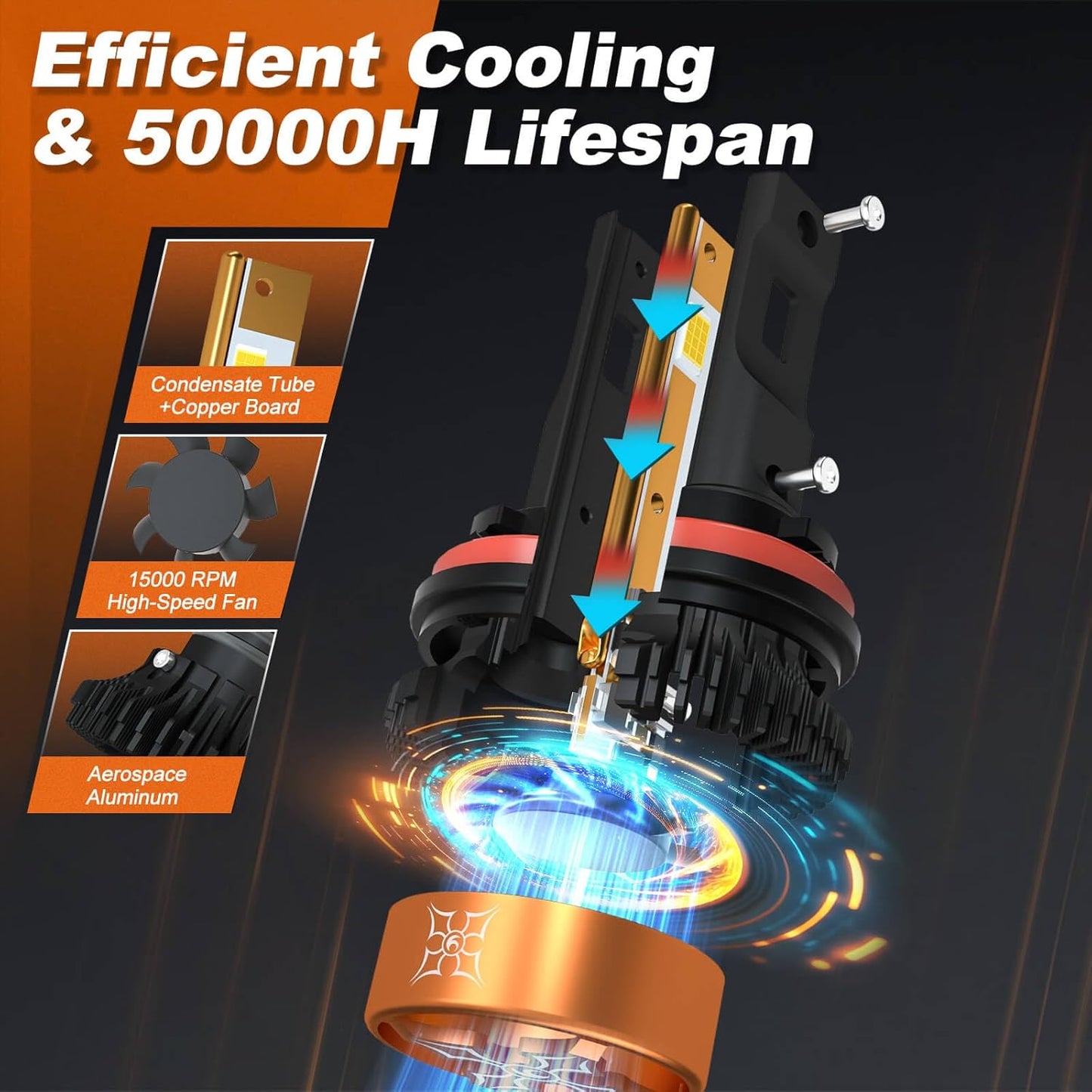 HIKARI WINGS H11/H8/H9 LED Fog light, 30000LM Pure White 6000K LED Bulbs, Plug & Play IP68 Waterproof Pack of 2