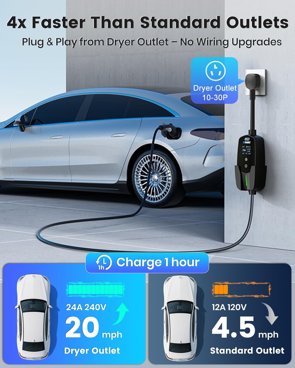 Level 2 EV Charger 24Amp 240V - NEMA 14-30P Charging Station, 25FT Cable for Home/Garage, J1772 Electric Vehicles & Adjustable Current (10-24A) (for J1772(Non-Tesla Evs), NEMA 10-30 Plug)