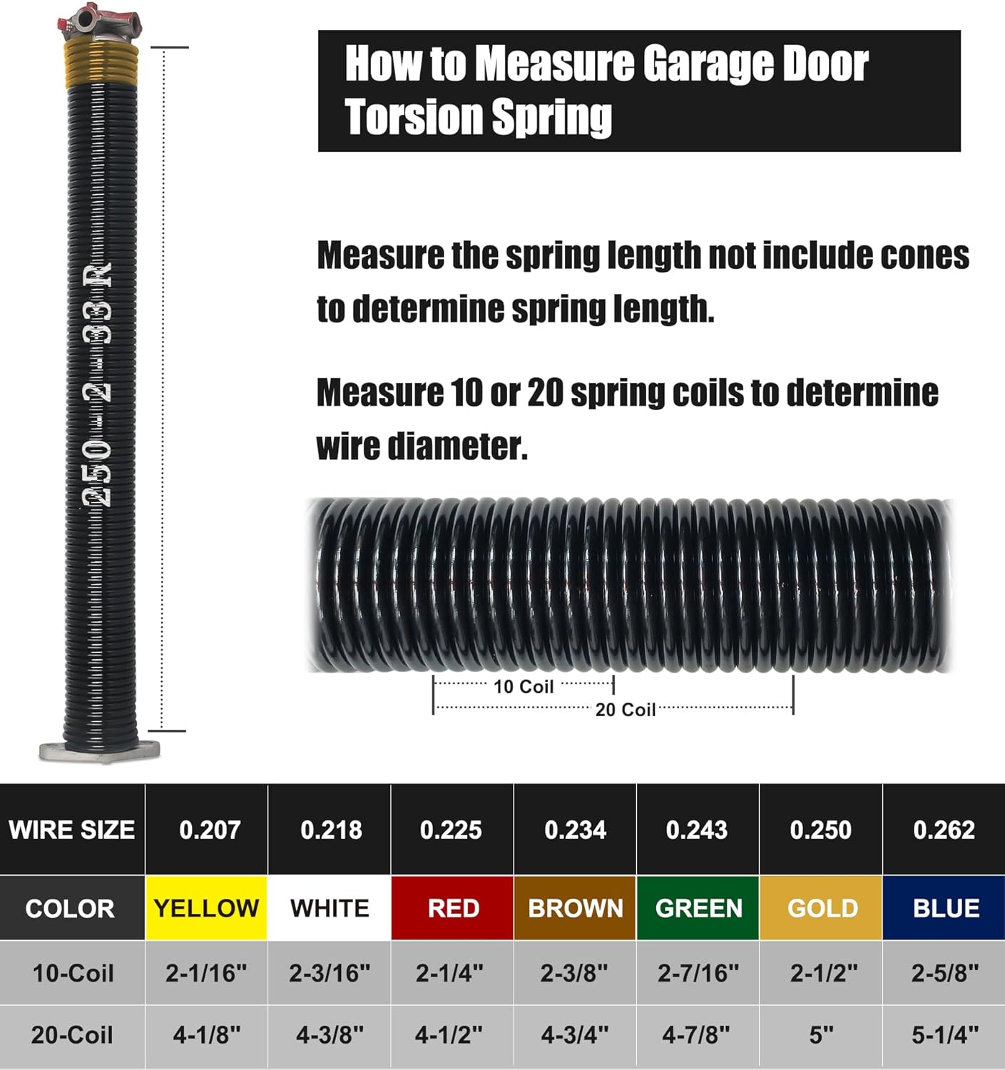 Garage Door Torsion Spring Set, Pair of 2" Electrophoresis Coated Garage Door Spring Replacement with 2 Non-Slip Winding Bars and Bearing, Minimum 16000 Cycles (.250x2x33")