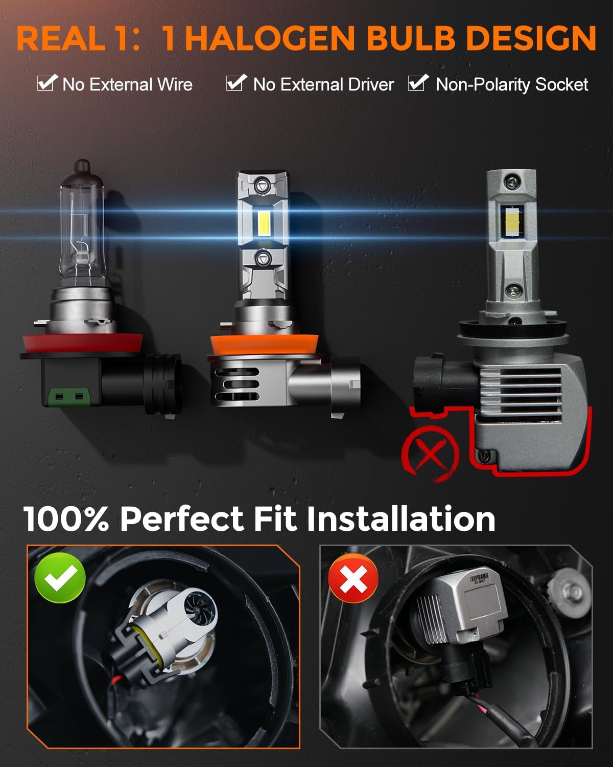 [2025 Upgrade] H 11 Led Bulbs [Latest & Brightest] 40000lm 800% Brighter 1:1 Mini Size Design With 6000k Cool White，Direct Installation Fog Light Bulbs Plug and Play, Pack of 2