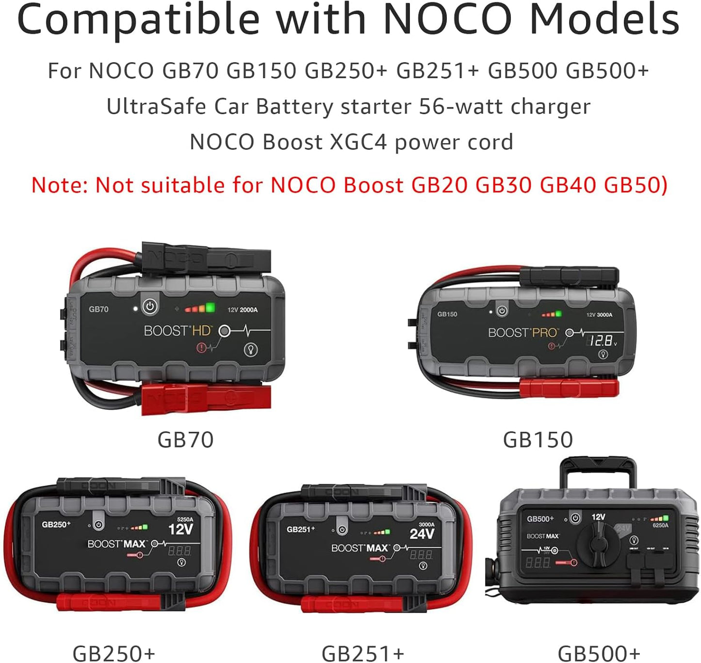 14V4A 56W Power Adapter Compatible with NOCO GB70 GB150 GB250+ GB251+ GB500 GB500+ Genius Boost Ultra Safe Lithium Jump Starter Battery XGC4 XGC Output Power Supply 56-Watt NOCO Boost Charger