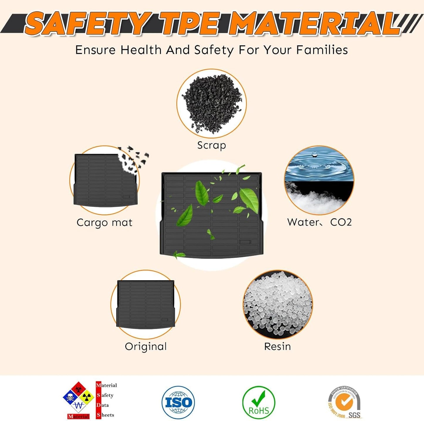 Binmotor-Floor Mats for Ford Fusion (2013-2016) 丨for Lincoln MKZ (2013-2016), Front & 2nd Row, TPE All Weather Car Mats for Ford Fusion Accessories for Lincoln MKZ Car Floor Mat