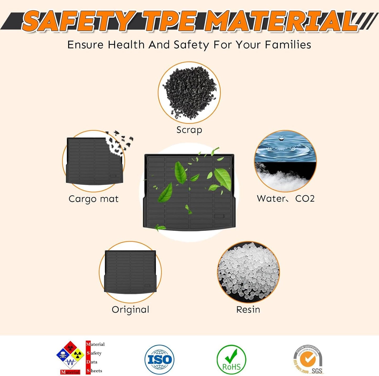 Binmotor-Floor Mats & Cargo Liner for Nissan Armada/Infiniti QX80 2025丨Bucket Seat (7 Seats) 丨TPE All Weather Car Mats for Nissan Armada Accessories Floor Liners Rubber Trunk Mat