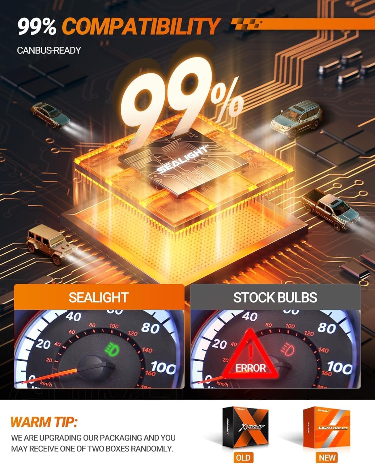 SEALIGHT X4I H13/9008 Bulbs, H13 Fog Light Bulbs, 55,000LM, with Adjustable Lock Ring, Cooling Fan, Easy Installation, Pack of 2