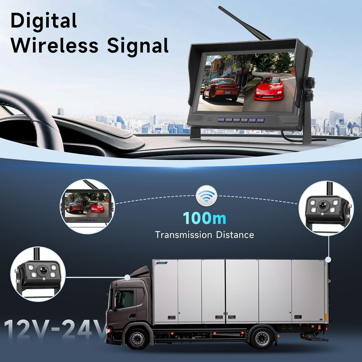 Hodozzy Wireless Backup Camera Digital System Kit, 9 Inch Dual Split Screen Monitor with Blind Spot Warning, IP 68 Waterproof 2 Backup Camera, Recording,Night Vision,Loop Record Trucks/RV/SUV