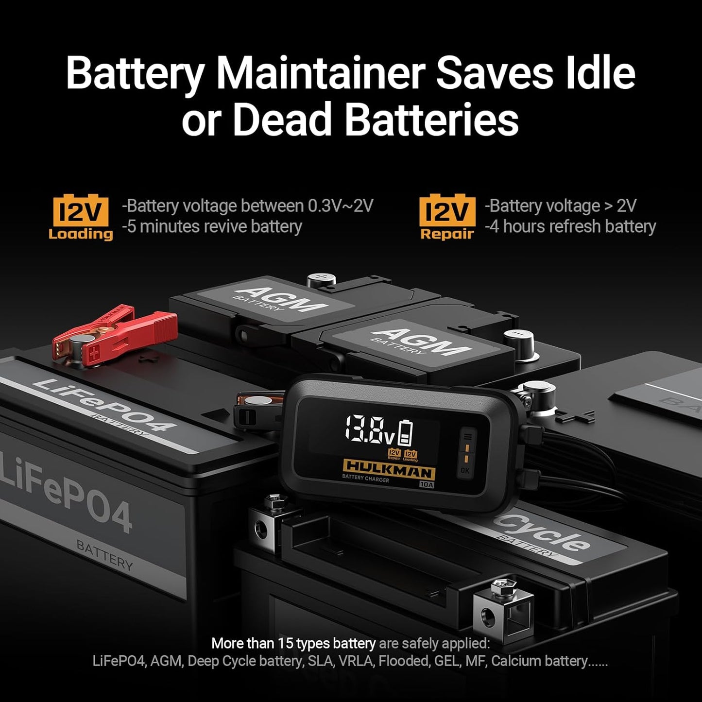 Hulkman Sigma 10, 10A 12V/6V Car Battery Charger for 30-240Ah, Battery Maintainer and Float Charger, Trickle Charger with Desulfator for Lead-Acid, LiFePO4 Battery, Automobile, Truck, Motorcycle, RV