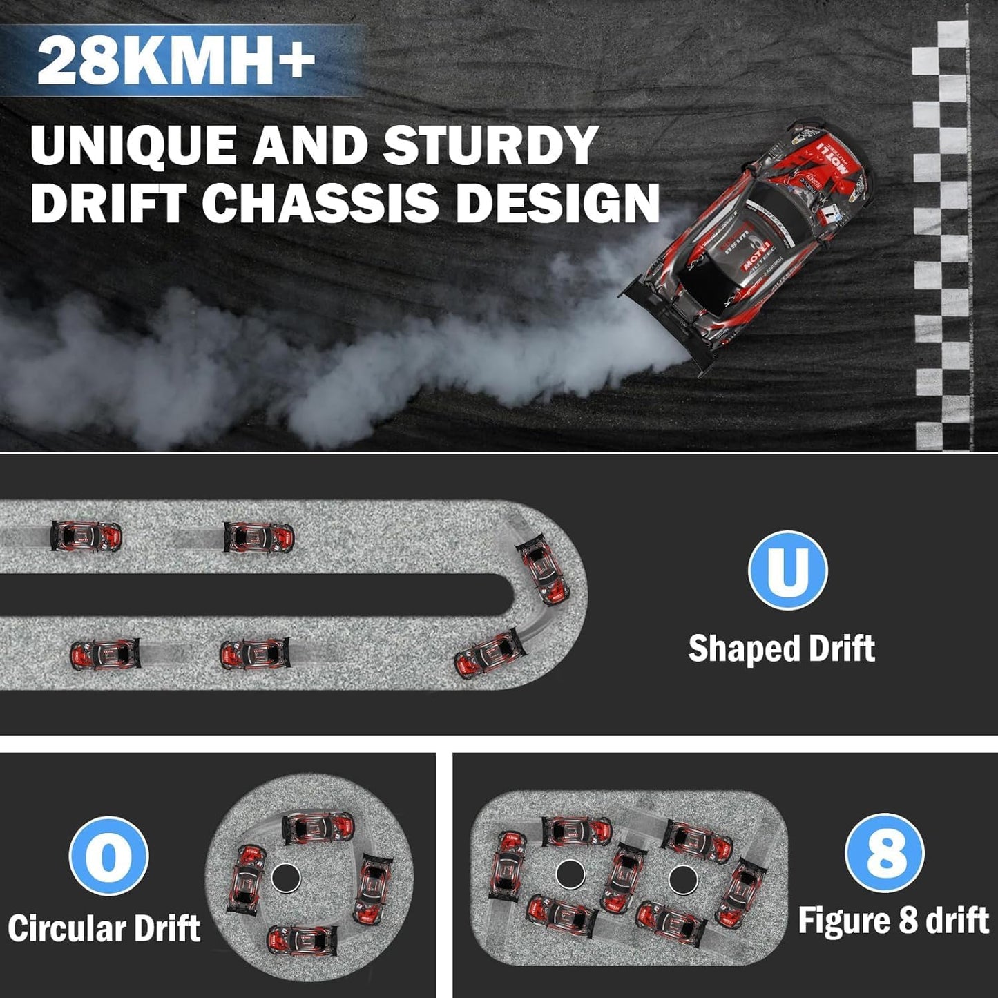 RC Drift Car, 1:14 Scale GTR Model, 4WD 28KM/H High Speed Remote Control Racing, 2.4GHz Electric Sport Drifting Car with LED Lights Speed Adjustment Gifts for 6+ Kids and Adults