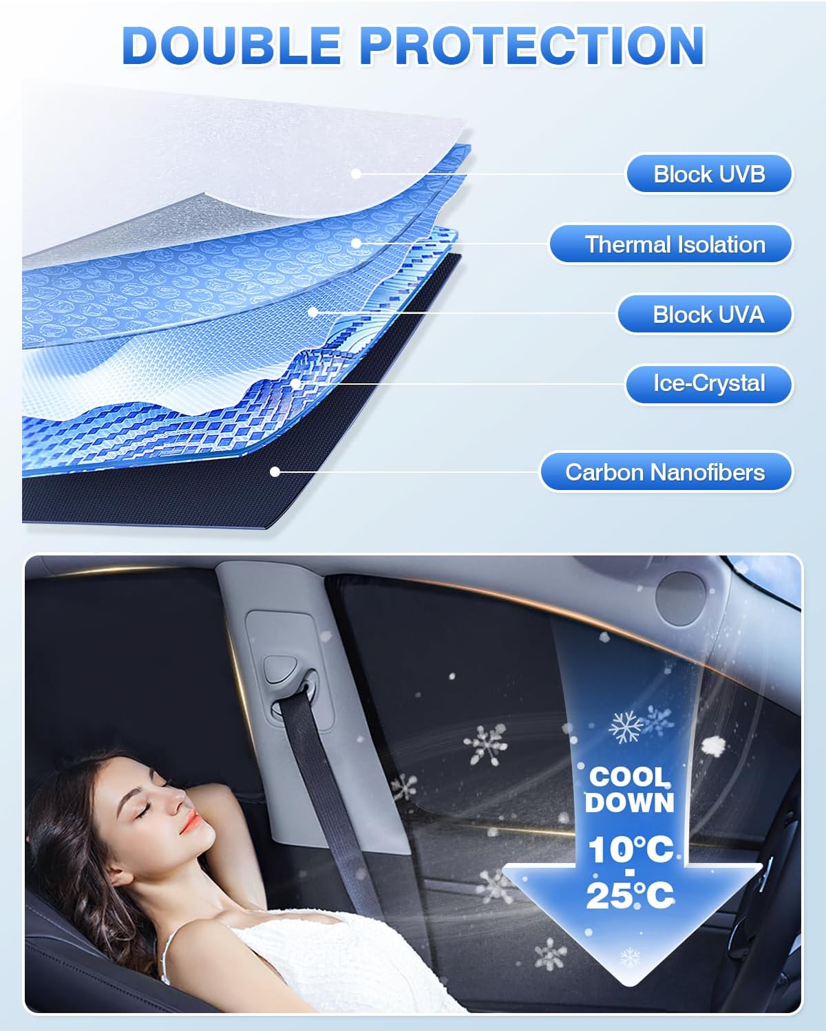 Sunshades for Chevrolet/Chevy Tahoe 2015-2020 Accessories Windshield Sun Shade Side Rear Window Shade Cover Sun Visor Shield Privacy Protection Keep Vehicle Cool Black 8PCS