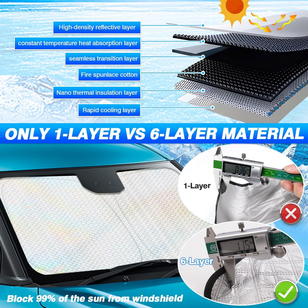 Windshield Sun Shade for Honda CR-V 2017-2022 CRV Accessories Thicken 6-Layer Foldable Front Window Sunshade Cover Sun Visor Protector Block UV Rays Keep Vehicle Cool