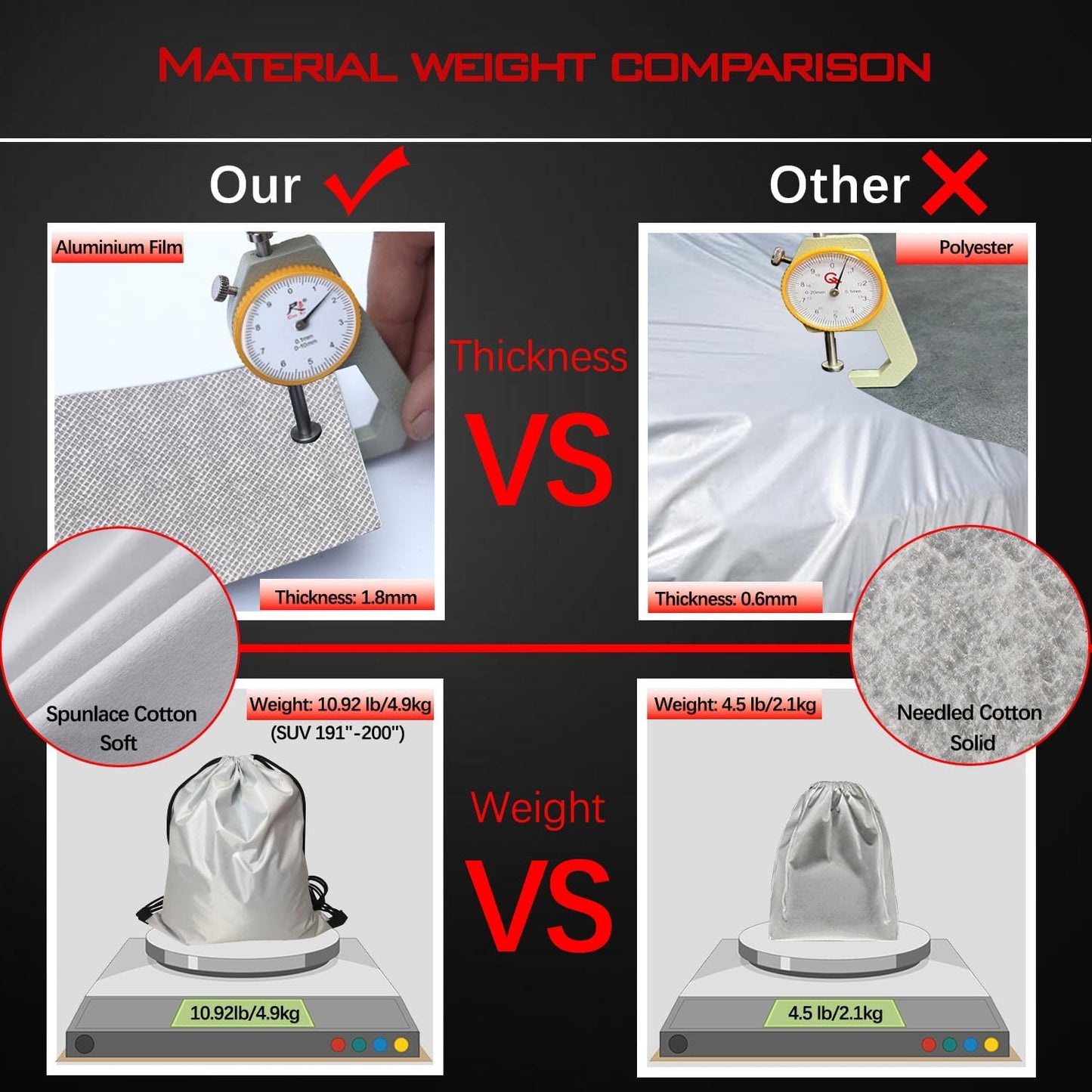 30 Layers Heavy Duty SUV Car Cover for Automobiles All Weather Waterproof, Outdoor Snowproof UV Protection Windproof, Door Zipper, Soft Cotton Universal Car Covers (Silver, Fit SUV 181"-190")