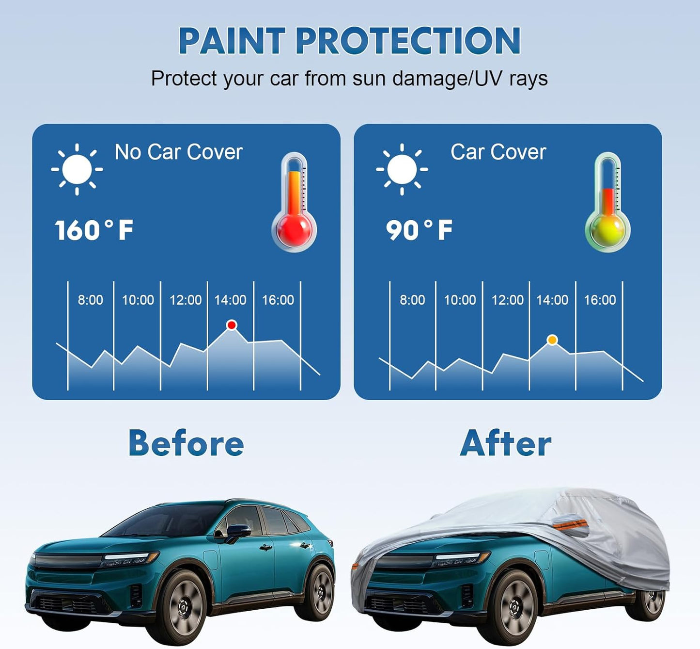 KEYOOG 6-Layer Full Car Cover is All-Weather Waterproof, Fit for 205"-216" Length Sedan, Universal in All Seasons, Snow Prevention, Rainproof, Acid Rainproof, Sunscreen, Orange Reflective Strip