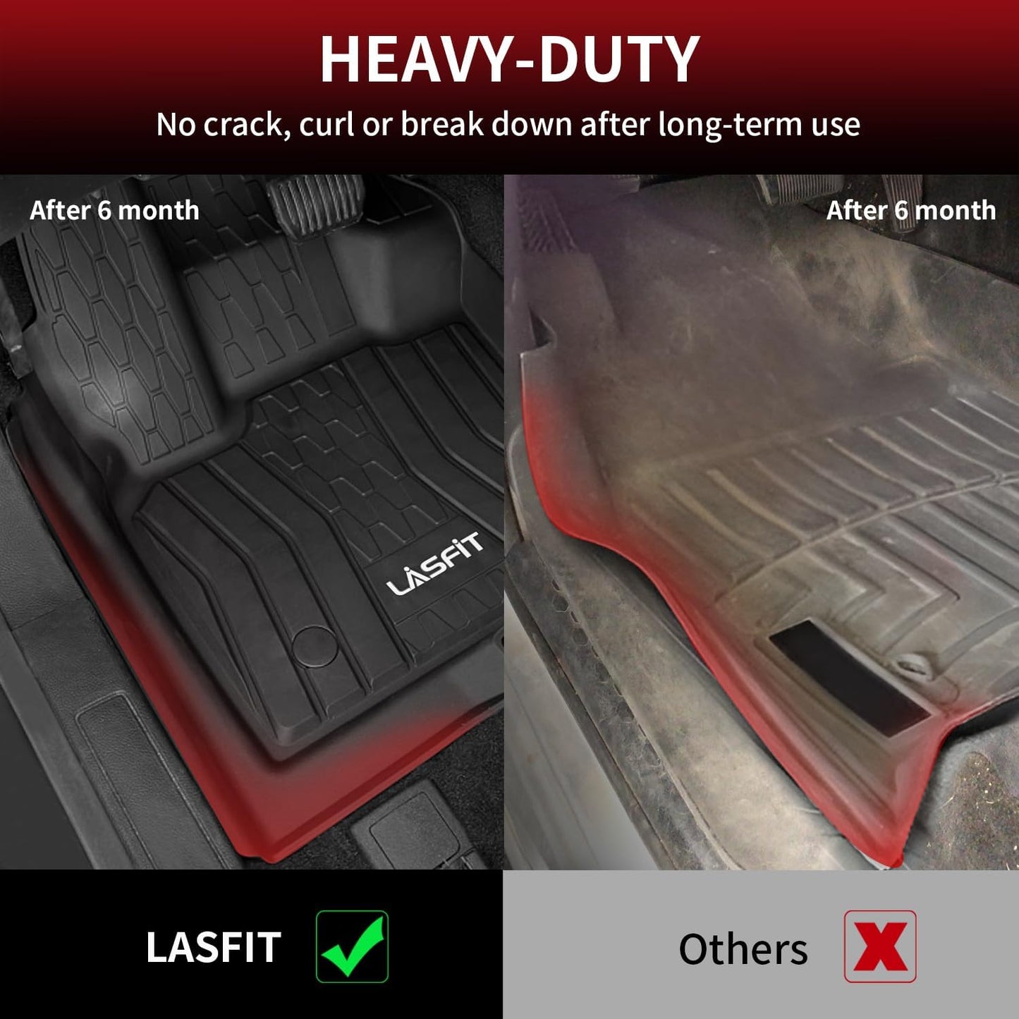 LASFIT Floor Mats Fit for Lincoln Continental 2020 2019 2018 2017, All Weather Floor Liner TPE Custom Fit Car Mats for Lincoln Continental 1st & 2nd Row Rubber Mats, Black,Tasteless