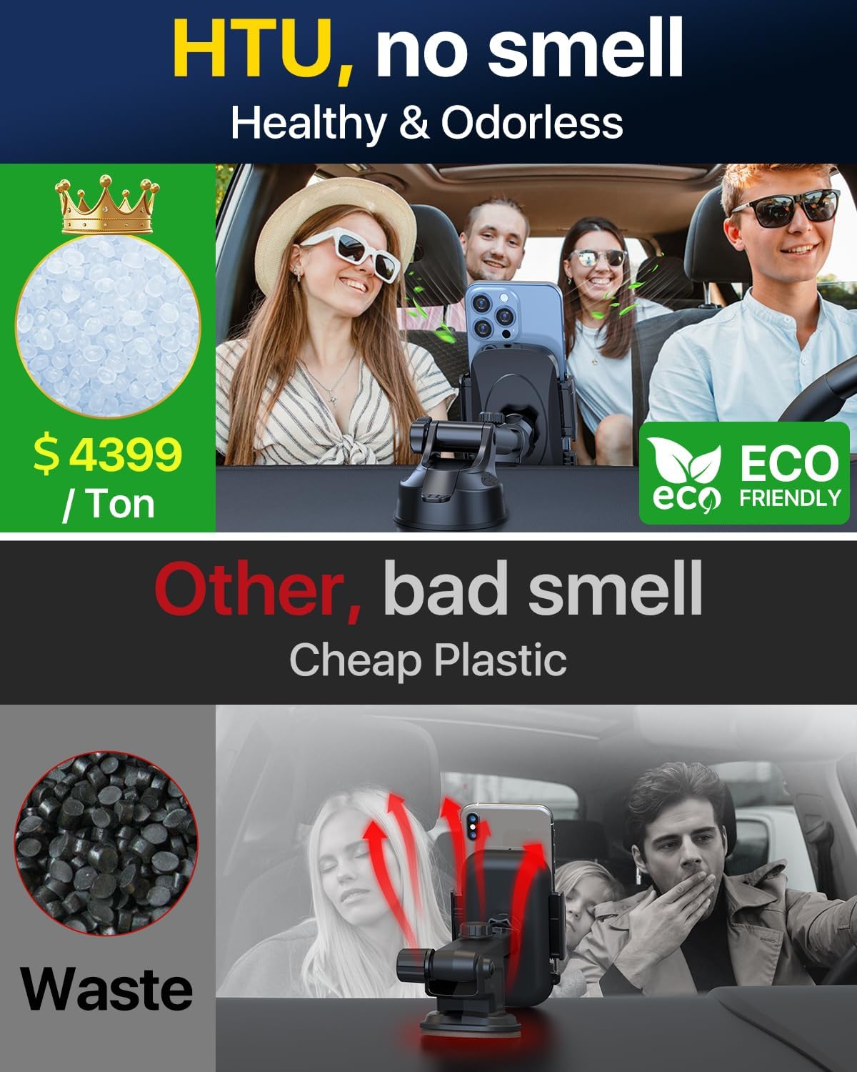 HTU [True Military-Grade] 2025 Upgraded Car Phone Holder 【Safety Certs & No Smell】 Cell Phone Holder for Car Mount for Dashboard Windshield Air Vent Long Arm Thick Case,Black