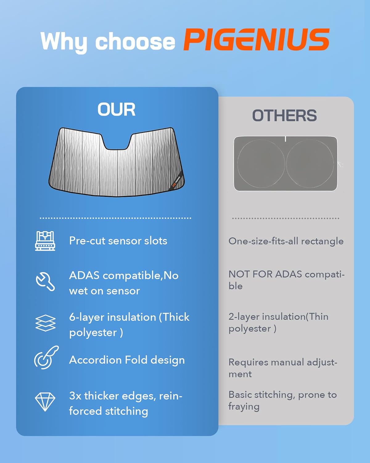 Windshield Sun Shade for Kia Soul Wagon 2014-2019,Front Window Sunshade Shield, 2-in-1 Reflective Sun Shade,Silver for Summer, Black for Winter