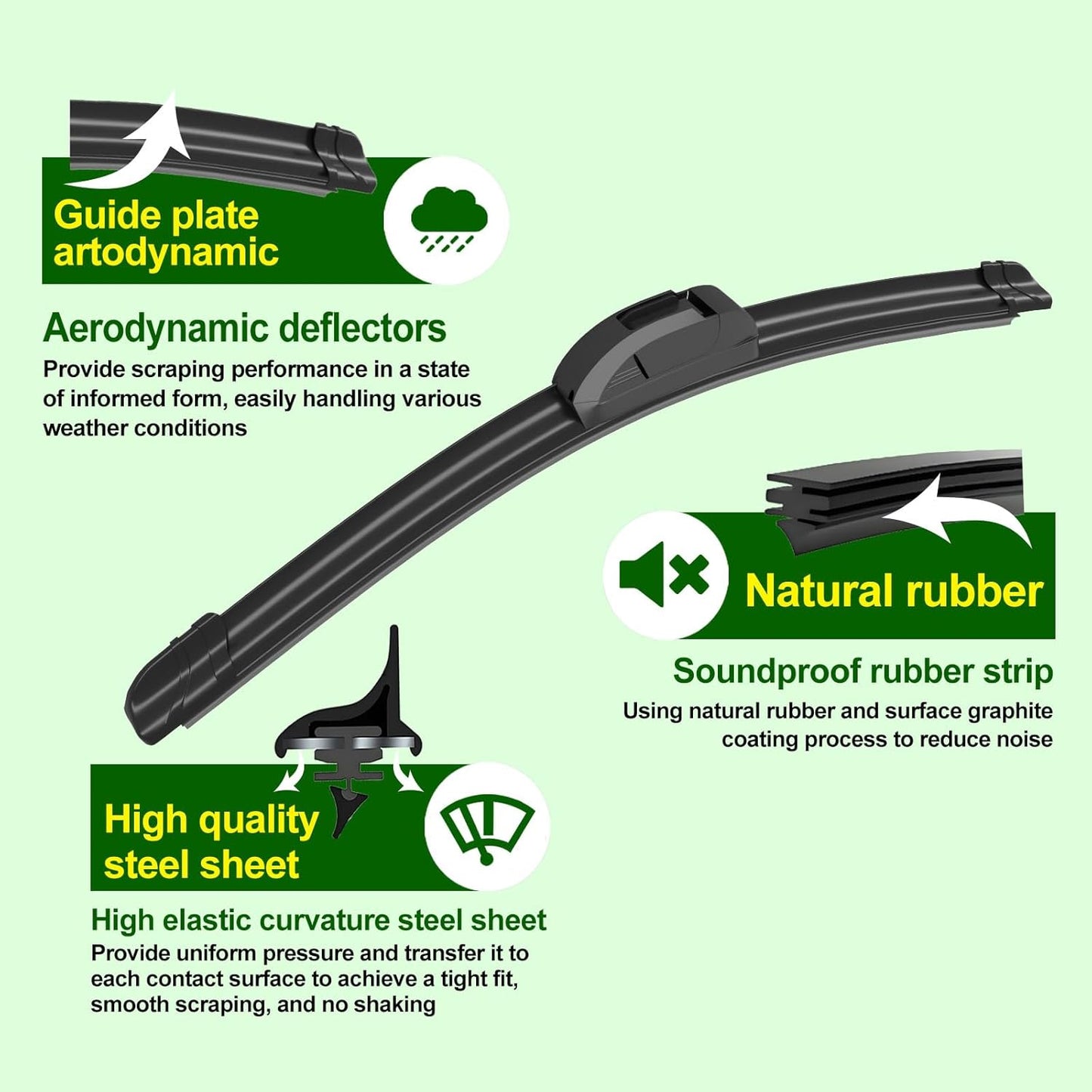 OEM Quality 21in + 19in Premium All-Season Windshield Wiper Blades for Original Equipment Replacement(Set of 2)