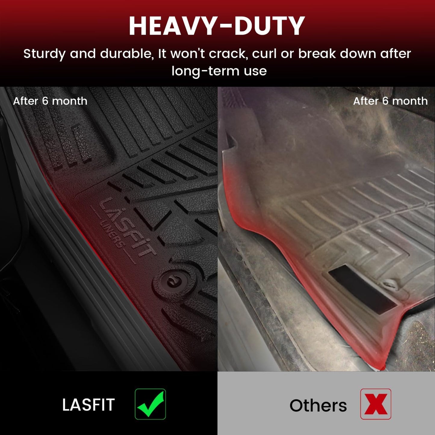 LASFIT Floor Mats & Cargo Liner 2021-2025 & Only 7 Seats (Not for 8/9 Seats) for Chevrolet Chevy Tahoe/GMC Yukon(Only Yukon, Not Fit Yukon XL)/Cadillac Escalade(Only Escalade, Not Fit Escalade ESV)