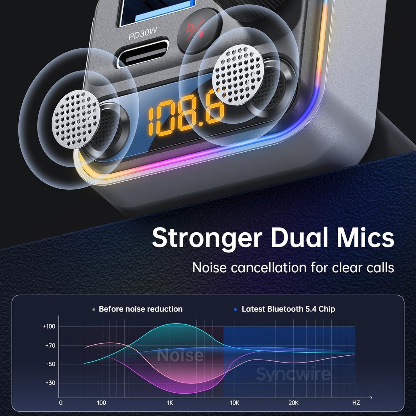 Syncwire Bluetooth 5.4 FM Transmitter Car Adapter 42W [Light Switch] [Stronger Dual-mic] [HiFi Bass Sound] [Fast Charging] Wireless FM Radio Music Adapter Hands-Free Calling Support USB Drive, Silver