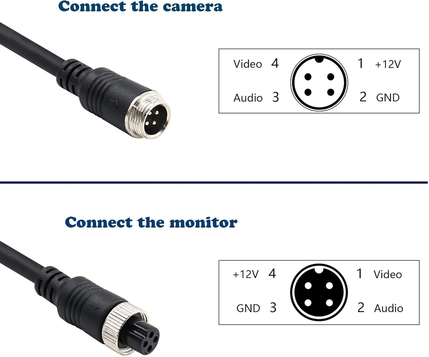 34FT Backup Camera Extension Cable - 4Pin Aviation Video Cable for Car Rear View Camera Systems
