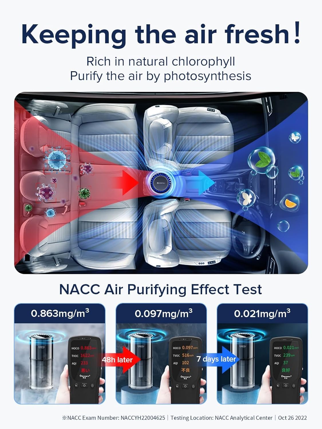 Ceeniu Car Air Freshener, CF3 Luxury Perfume Refill, 135ml Large Capacity for 6 months, Bamboo Forest, Natural French Fragrance with Plant Extracts, Diffuser Air Freshener, Premium Car Scent