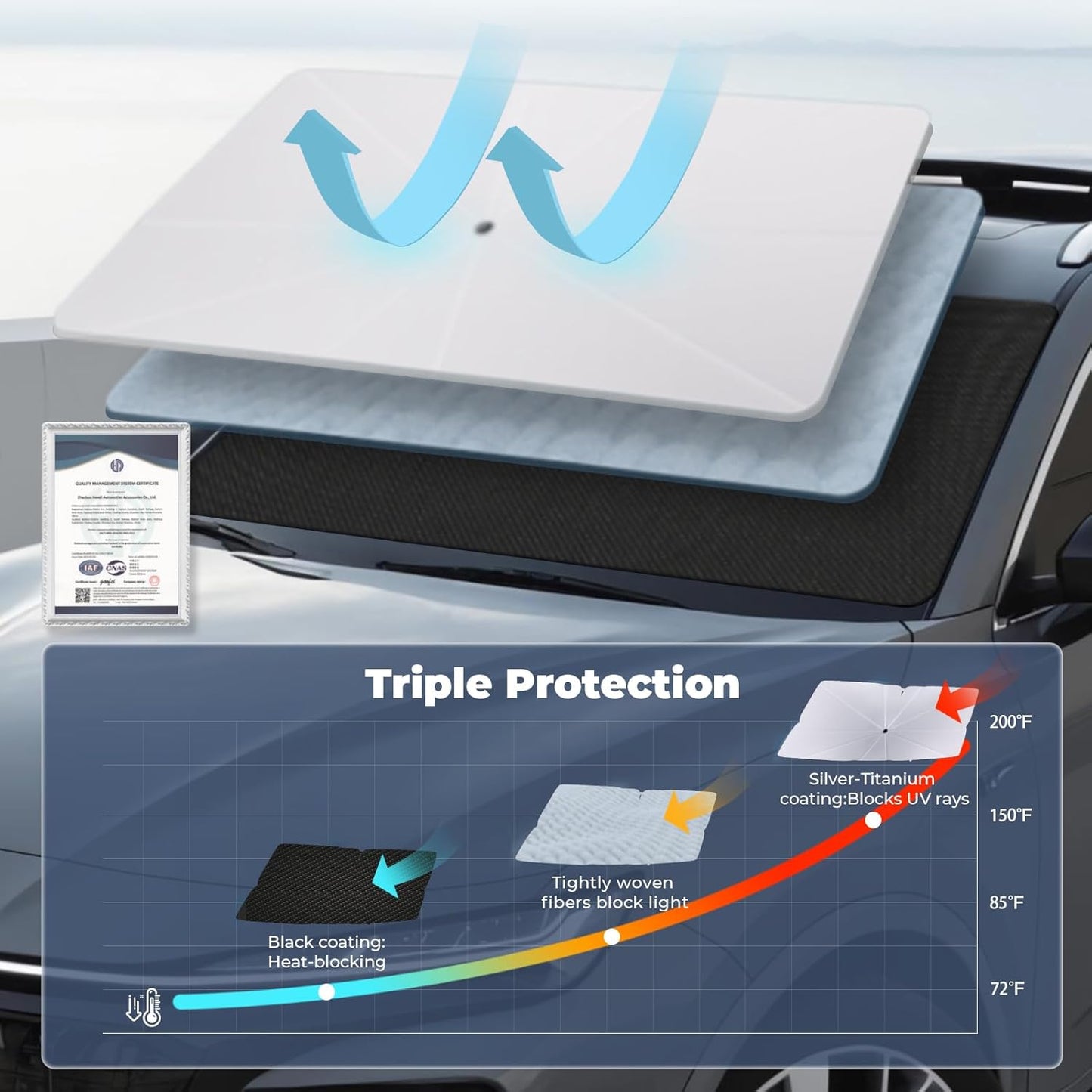 Windshield Sun Shade Umbrella: for Honda Civic 2022-2024 2025 - Front Car Window Shades - Foldable Civic-11th-Generation Sunshades Block UV Keep Cool