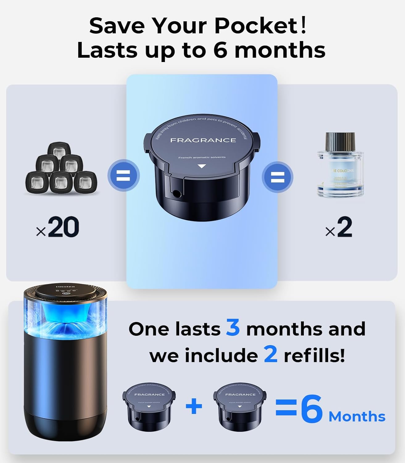 Smart Car Air Fresheners, Ambient Light & Mist Fragrance, Auto On/Off Car Air Freshener Diffuser, Adjustable Intensity, Lasts 6 Months, Built-in Battery, Premium Scents Refill X2 - Cedarwood