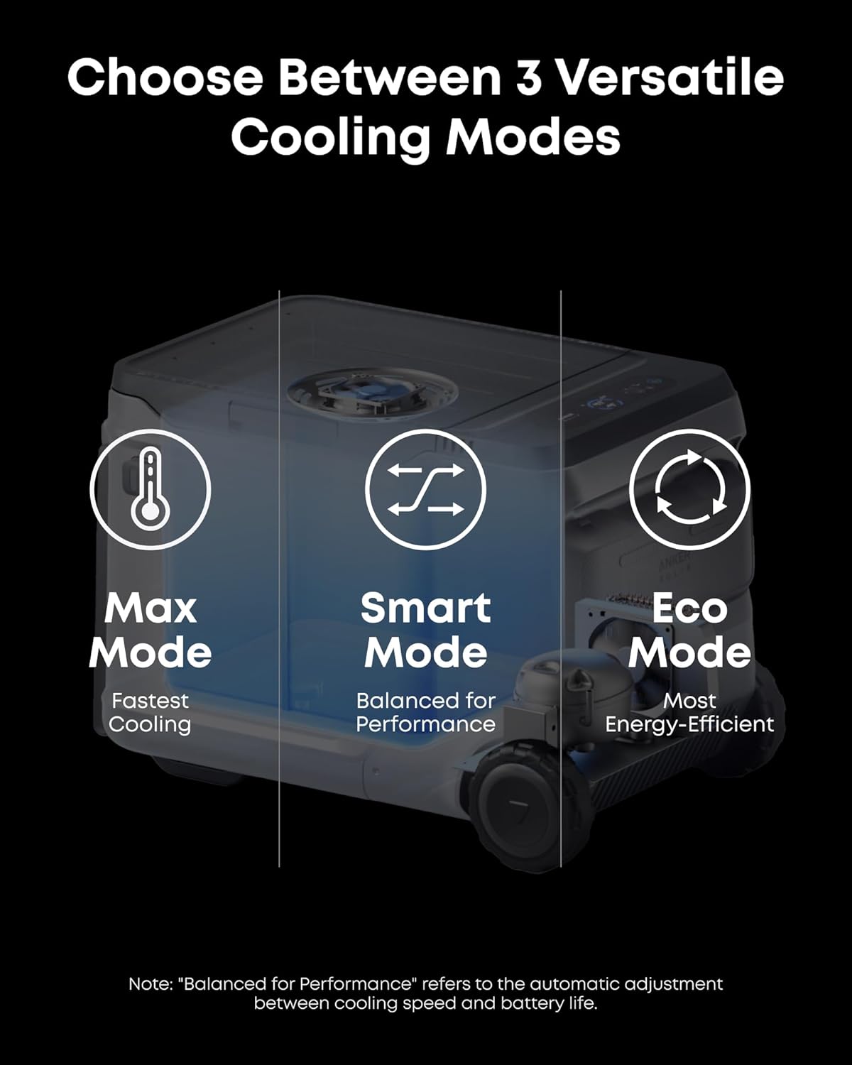 Anker SOLIX EverFrost 2 40L Cooler, 42 qt Car Refrigerator, Electric Cooler with 288Wh Battery, Powered by AC/DC or Solar, for Camping, Travel, and Fishing, -4℉ to 68℉ (Only 1 Battery Included)