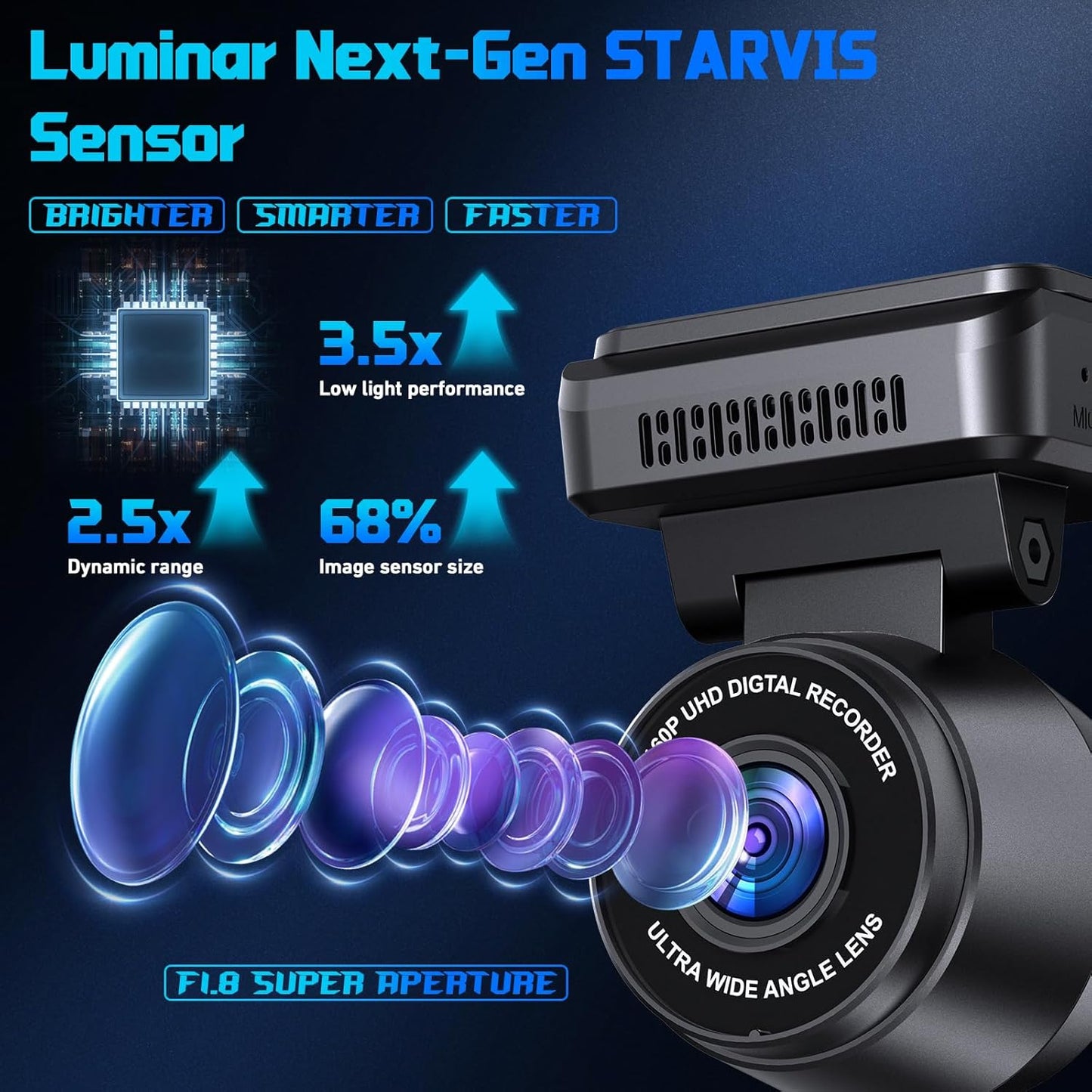 Dash Cam Front 4K Dash Camera for Cars Built-in WiFi/APP Control Dashcams for Cars, 1.2" IPS Touch Screen Dash Cam with Free 32GB Card,170°Wide Angle, G-Sensor, Night Vision, 24H Parking Mode Dashcam