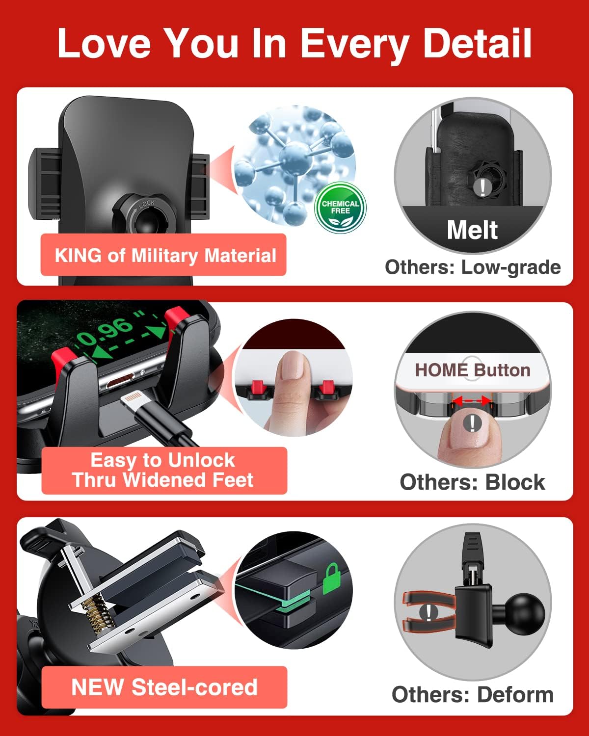 VANMASS 【2025 Strongest & Military-Grade Car Phone Mount 【Patent & Safety】 Ultimate Cell Phone Holder Best Handsfree Stand for Dash Windshield Vent for iPhone 16 Pro Max 15 14 Android & Truck, Red