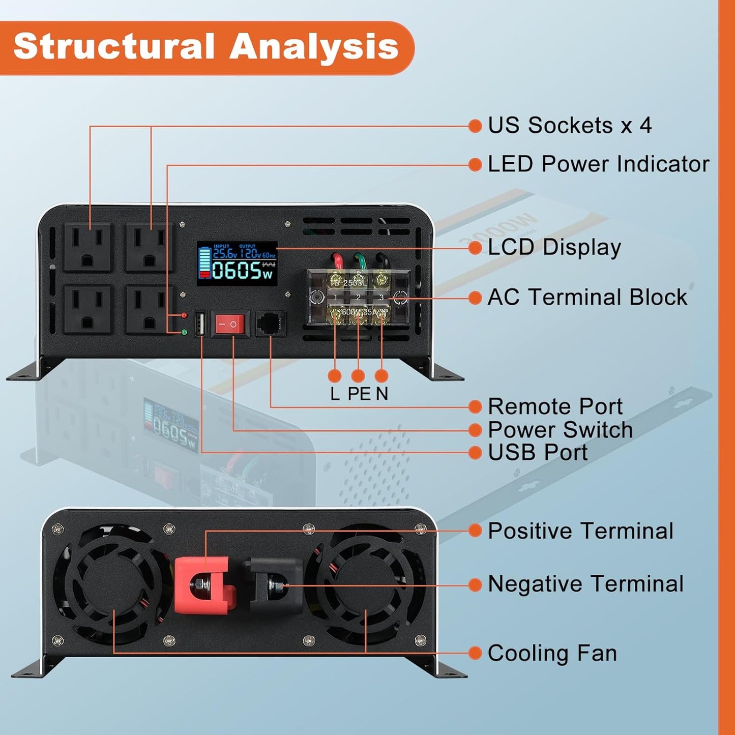 3000 Watt Pure Sine Wave Inverter 24V DC to 120V AC Converter for Truck Boat Camping Outdoor Solar System, 3000W Power Inverter with LCD Display, Remote Controller, USB Port, 4 AC Outlets