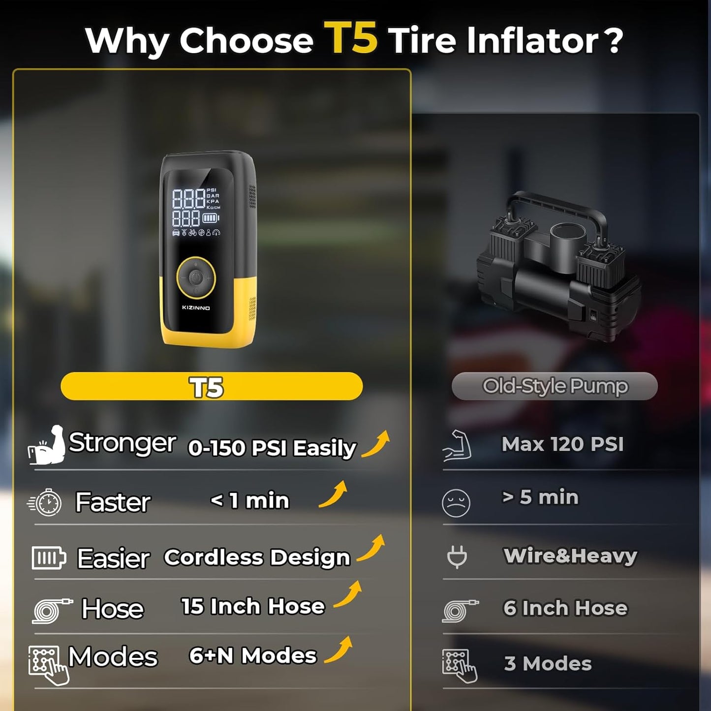 Tire Inflator Portable Air Compressor, Ultra Fast Dual-Cylinder Air Pump for [Pickup Truck & Large Car Tires] with Fine-Tune Mode, Pressure Gauge, 12000mAh&45W Fast Charge fits MPV, SUV, Cars, Motor