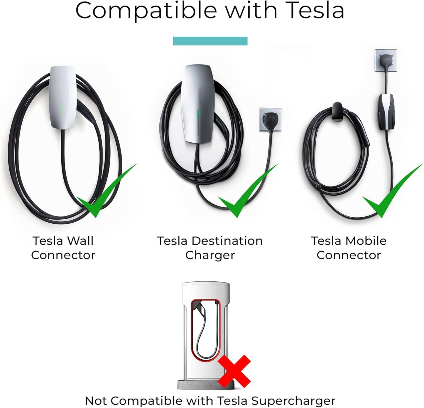 [Only for J1772 EVs ] Lectron - Tesla to J1772 Charging Adapter, Max 48A & 250V - Compatible with Tesla High Powered Connectors, Destination Chargers, and Mobile Connectors (White)