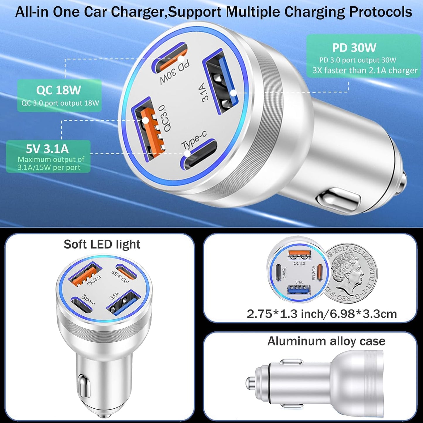 USB C Fast Car Charger, 65W 4-Port Dual USB-C & USB-A Multiport Car Phone Charger Adapter,Fast Charging Cigarette Lighter Adapter Truck Car Accessories for iPhone 16/16e/15 Pro Max,Samsung,iPad,Pixel