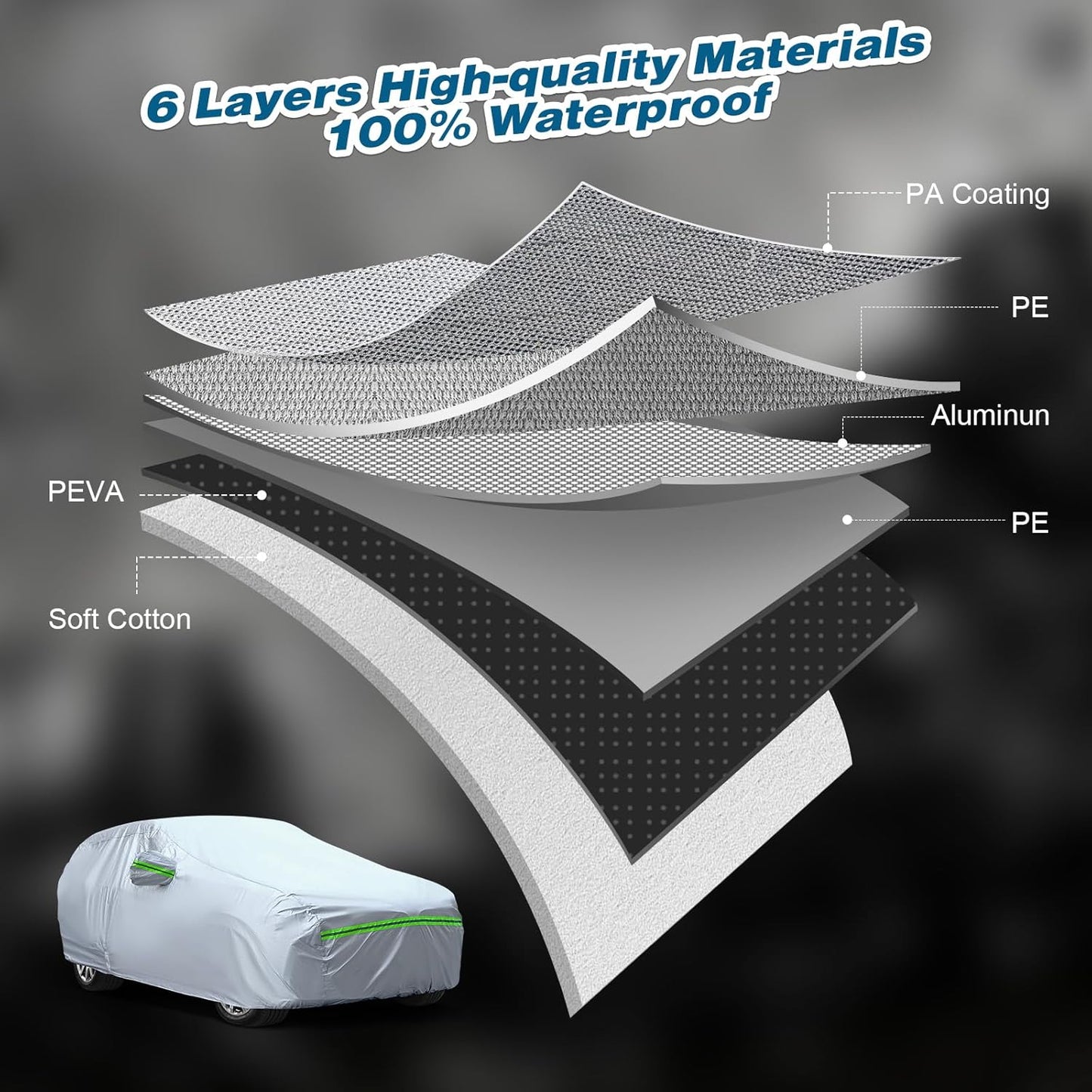 TUCAREST 6-Layers Premium Full Car Cover Hard Shell Zipper Design Waterproof All Weather Weatherproof UV Sun Protection Snow Dust Storm Resistant Outdoor with Straps (Fit for SUV/MPV UP to 180")