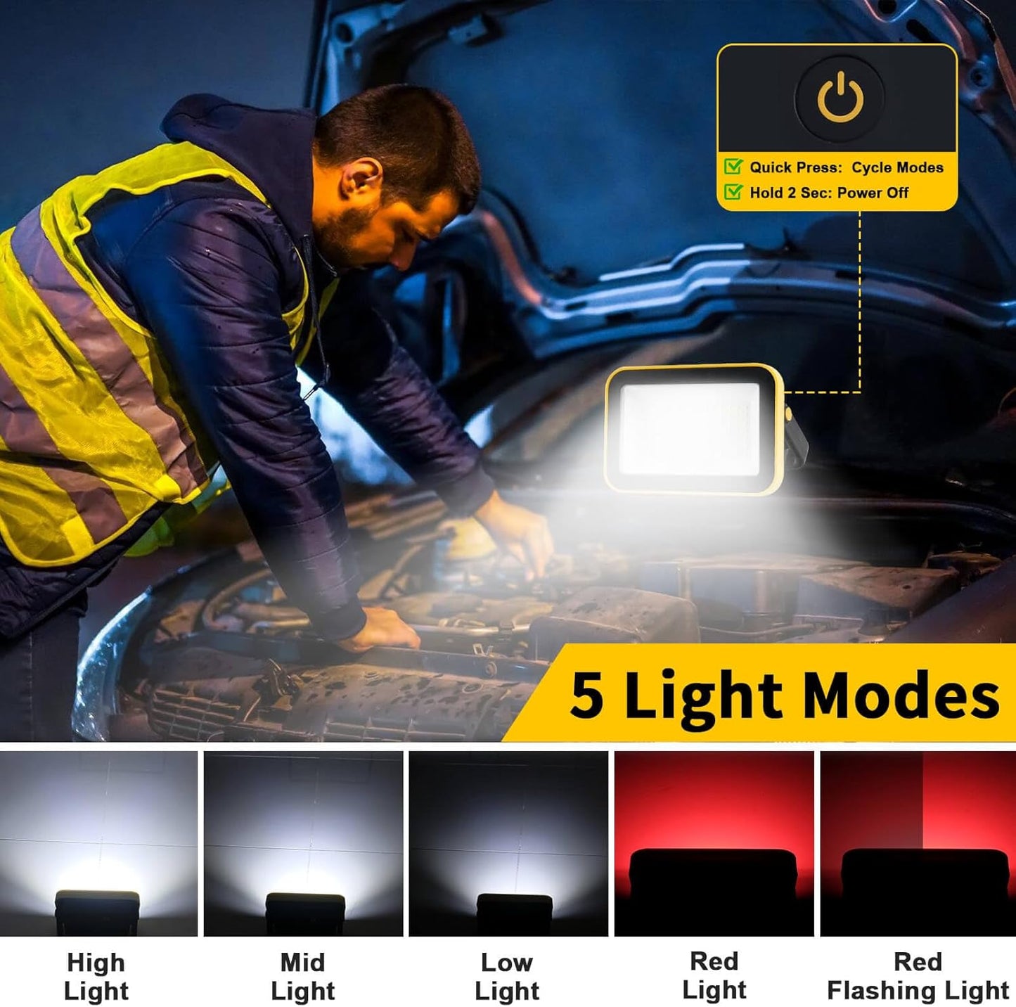Rechargeable Work Light with Tripod Hole, 40W Portable Flood Light Battery Powered, Waterproof LED Work Lights Cordless Job Site Lighting 180° Rotate for Garage Camping Car Repairing