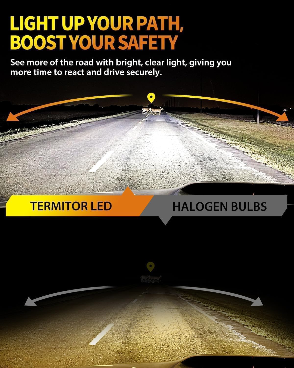 Upgraded 9005/HB3 LED Bulbs, 66,000LM 12X Ultra-Brighter, 6500K Cool White, 1:1 Halogen Size Driving Light, Plug-N-Play, IP68 Waterproof, Pack of 2