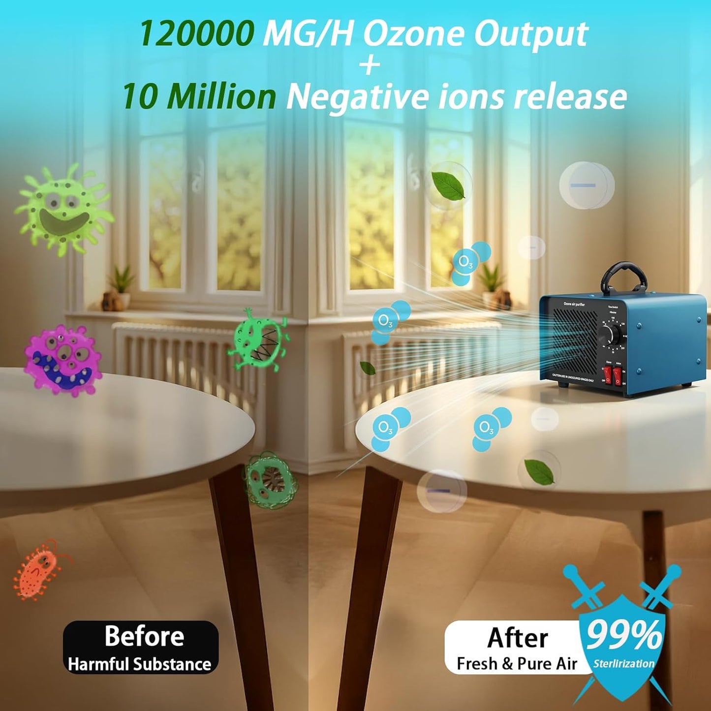 120,000mg/h 0zone Generator High Capacity Ozone Machine & Negative Ion Air Purifier for Home, Car, Pet Odor Removal, O3 Odor Eliminator up to 2,500 Sq. Ft.(Green)