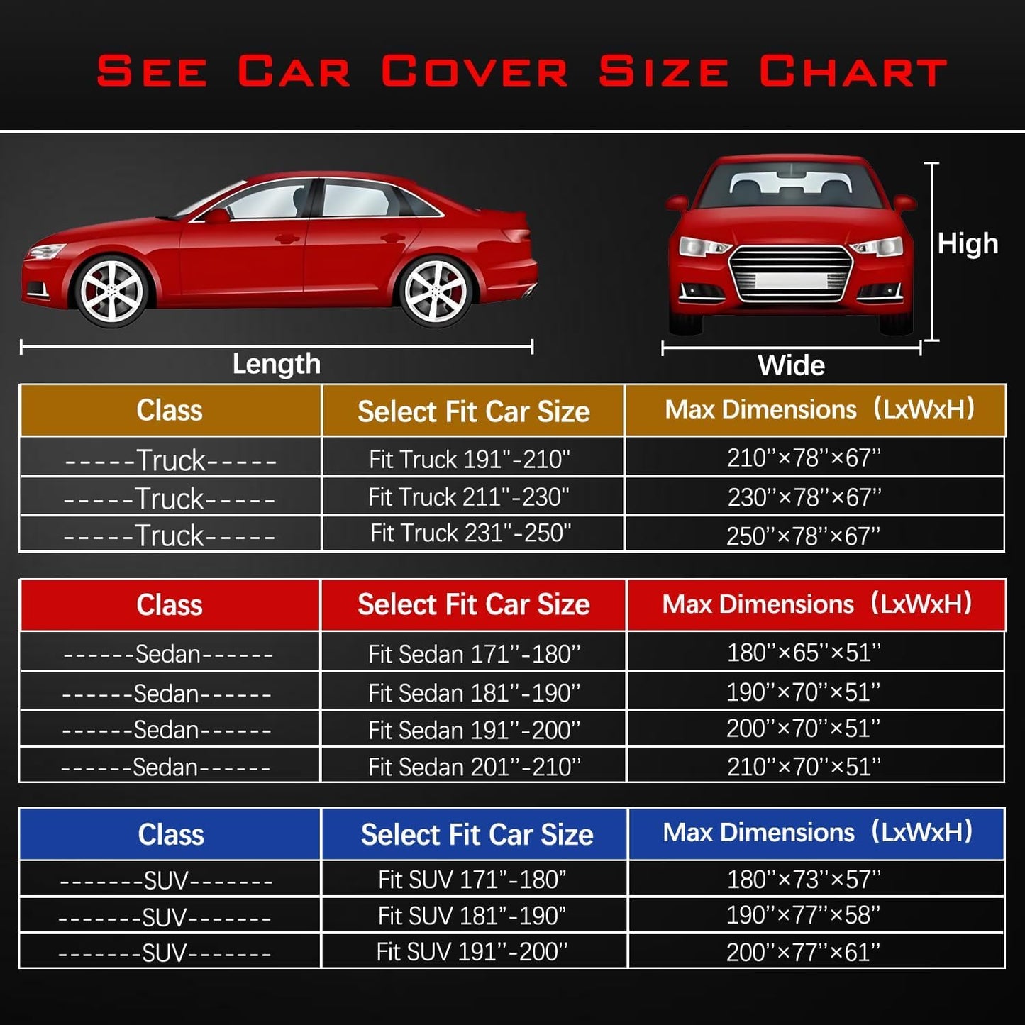 30 Layers Heavy Duty Car Cover for Automobiles All Weather Waterproof, Outdoor Snowproof UV Protection Windproof, Door Zipper, Soft Cotton Universal Car Covers (Silver, Fit Sedans 201"-210")
