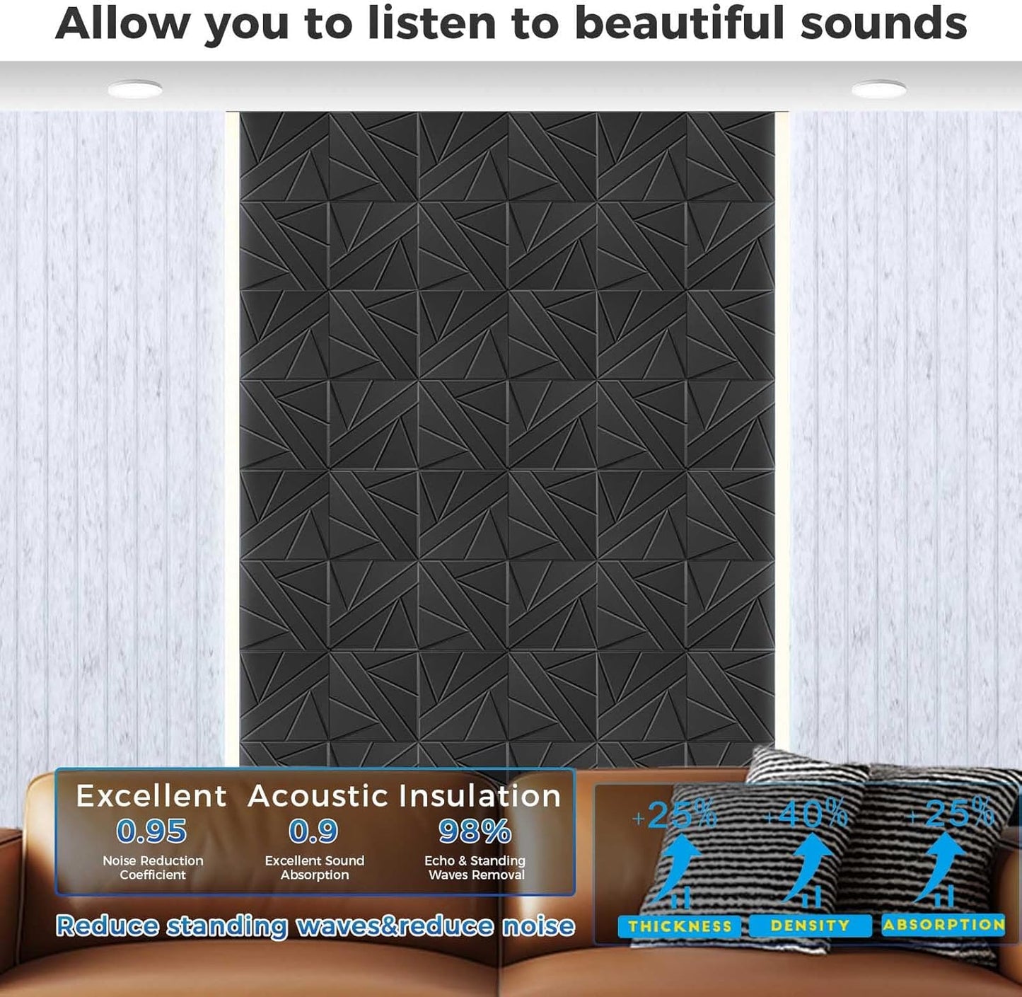 16 Pack Large Fold Soundproof Wall Panels,12 x 12 x 0.47 in Sound Proof Foam Panels for Walls, 1.2lb/ft³ High Density, Thicker 0.47in, Acoustic Panels, Sound Dampening Panels Gray