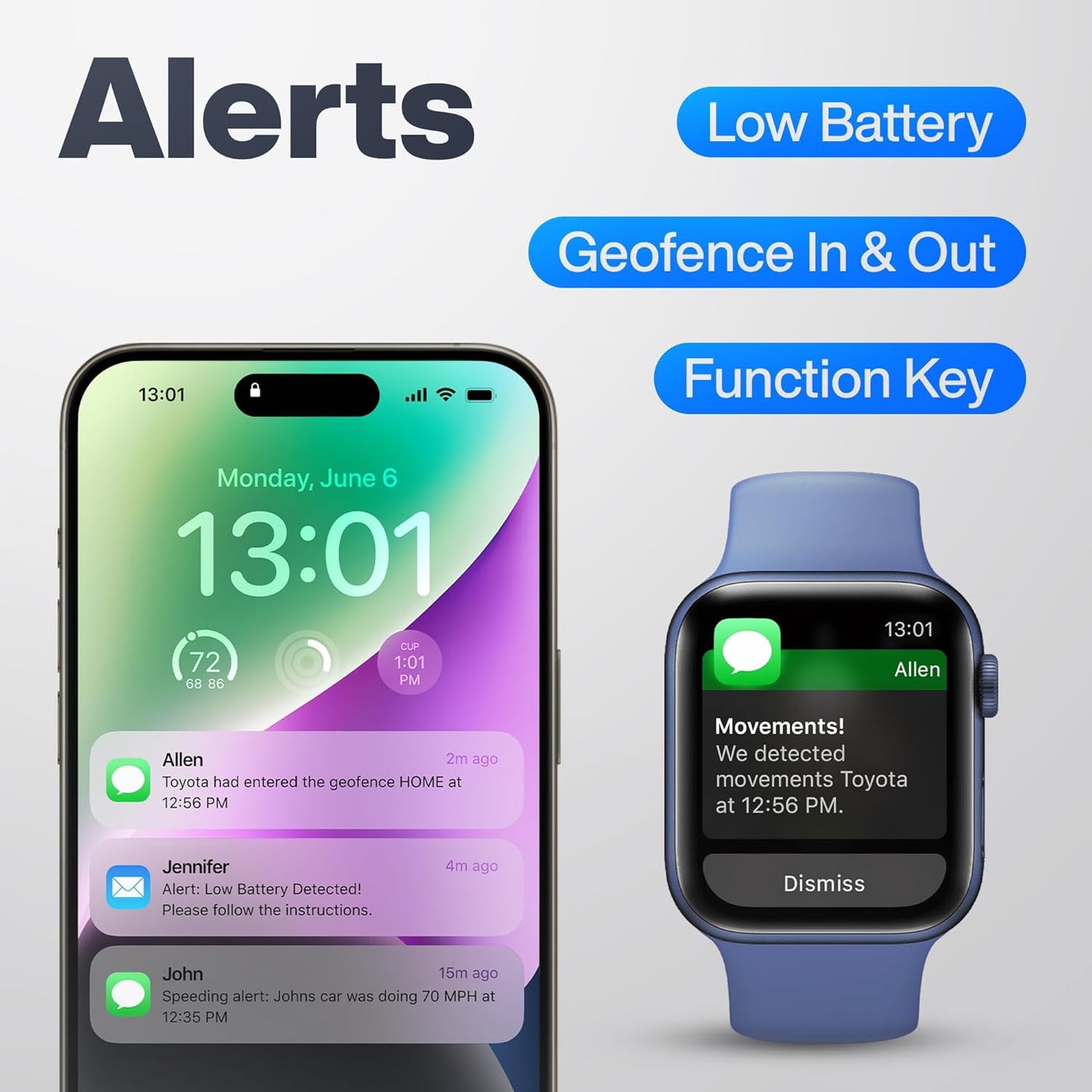 Family1st Portable Automobile GPS Trackers for Vehicles, Cars, Loved Ones, Real Time Tracking App, Up to 30 Days Battery Life, Hidden Tracking for Theft Protection & Subscription Needed.