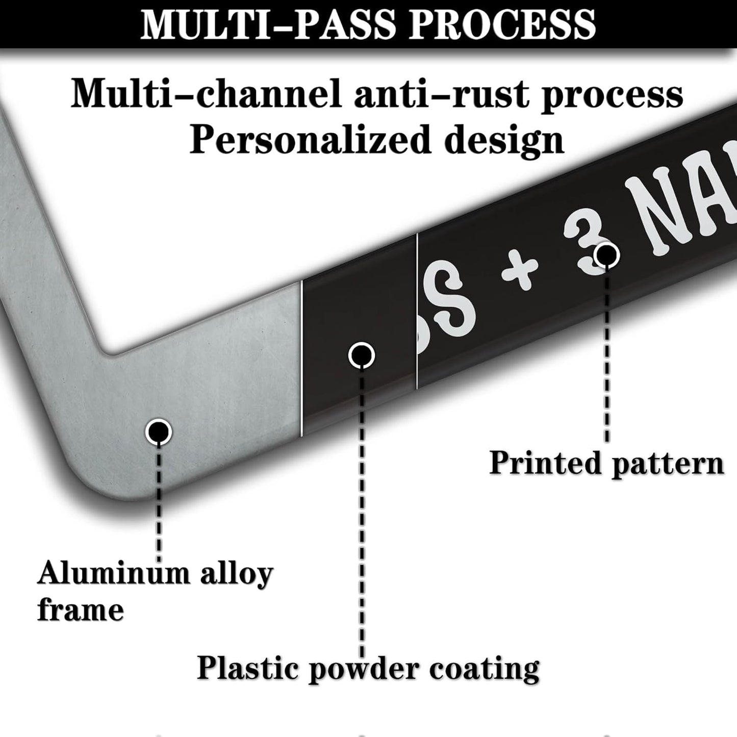 Fun License Plate Frame Cover Black and White License Plate Frames Jesus 1 Cross 3 Nails 4 Given Universal Aluminum Car Accessory 2 Pack with Screw Covers Set