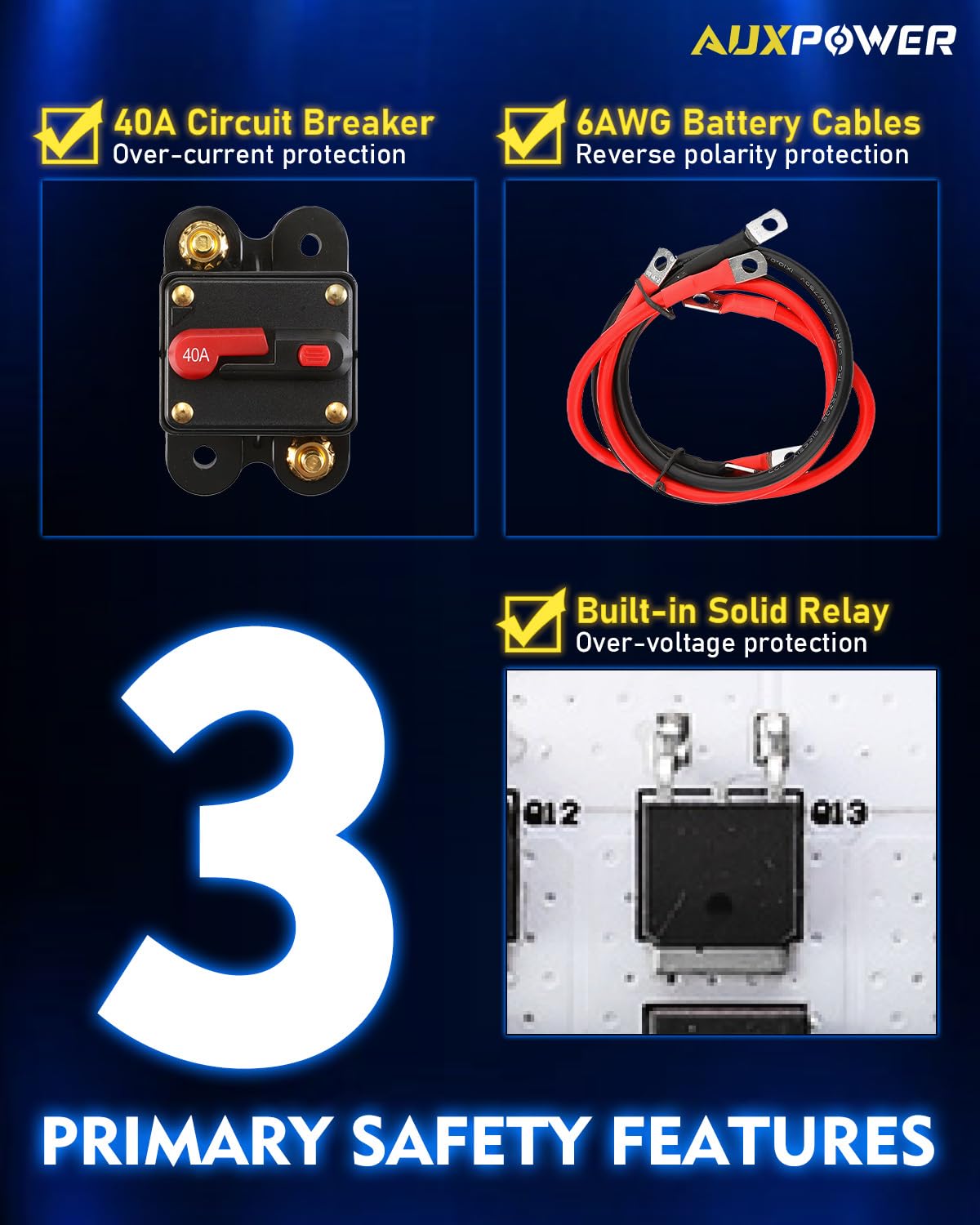 Auxpower RGB 4 Gang Switch Panel A24 Auxiliary Switch Panel with Relays Box 3 Lighting Modes Auto Dimmable Backlit Switch Panel 12V Waterproof Off Road Control Panel for Truck Marine UTV Car