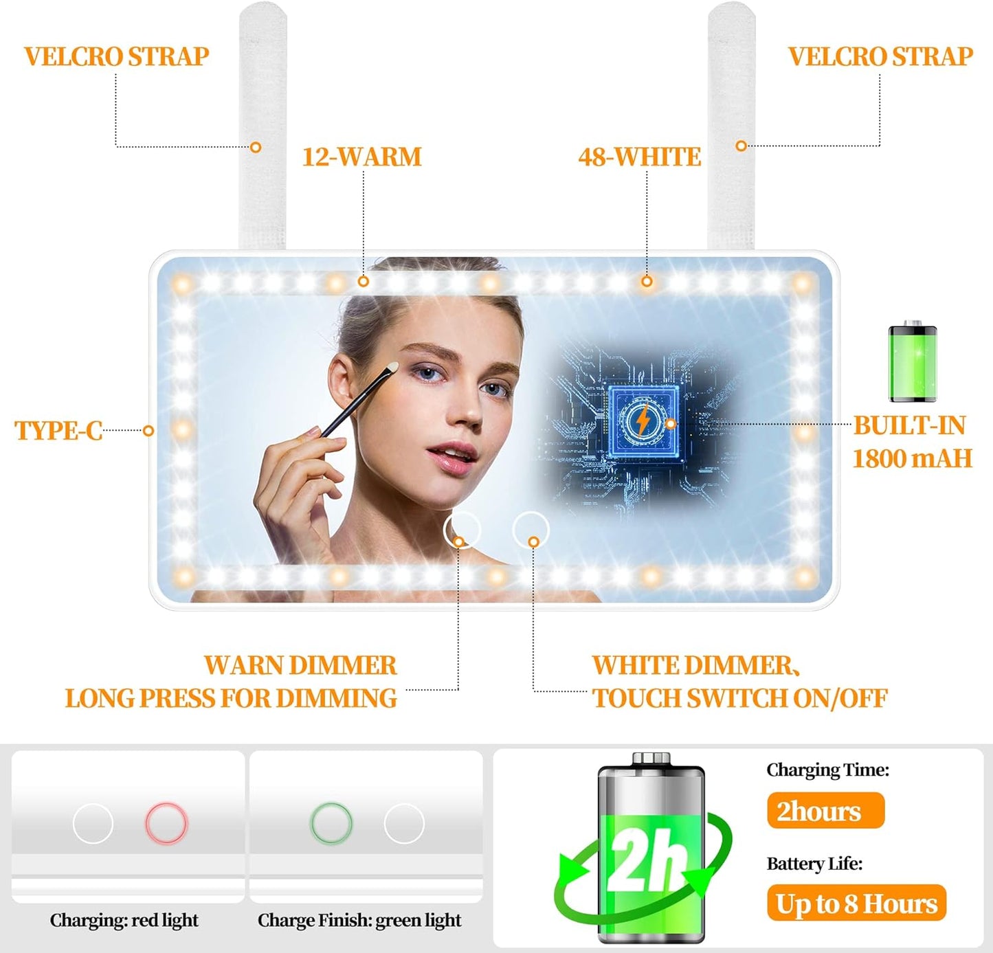 Car Sun Visor Vanity Mirror with Lights, Rechargeable Car Makeup Mirror Accessories, Birthday Gifts for Women Girl, 3 Light Modes, Dimmable Touch Led Screen, Universal for Car Truck